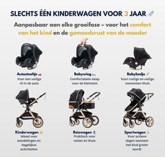 Kinderwagen 3-in-1 - Urbanwheeler